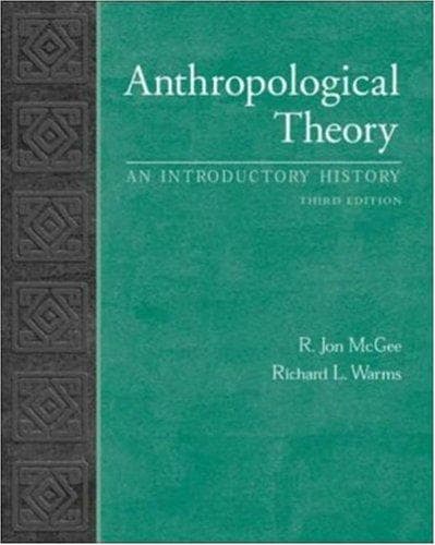 Tapa de Anthropological theory