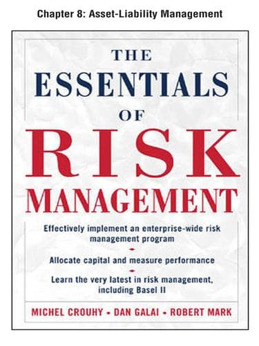 Tapa de Asset Liability Management