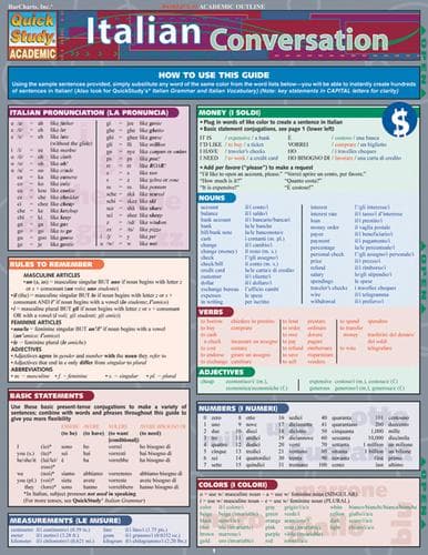 Tapa de QuickStudy - Italian Conversation
