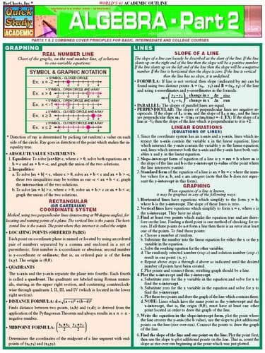 Tapa de QuickStudy - Algebra 2