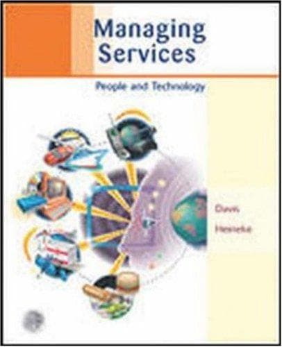 Tapa de Managing Services