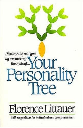 Tapa de Your Personality Tree