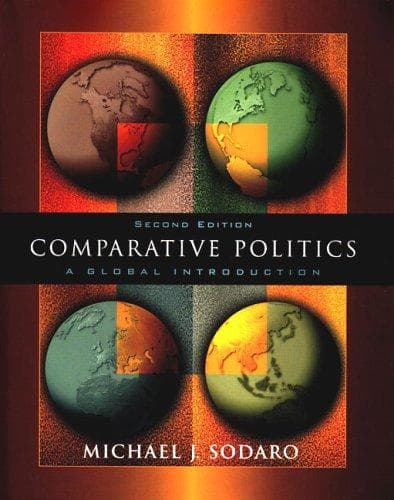 Tapa de Comparative Politics