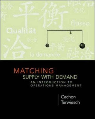 Tapa de Matching Supply with Demand