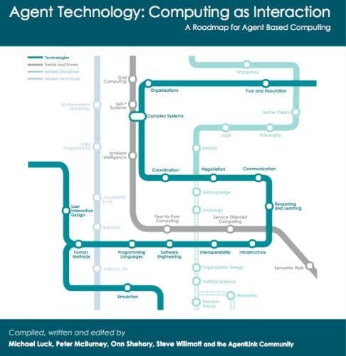 Tapa de Agent Technology