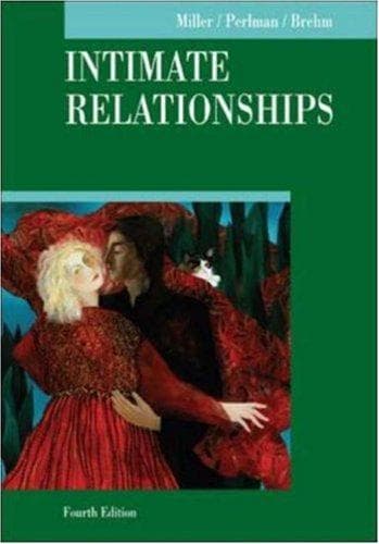 Tapa de Intimate relationships