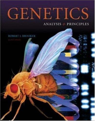 Tapa de Genetics