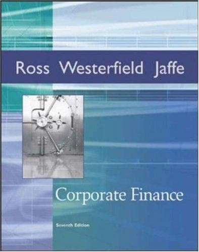 Tapa de Corporate finance