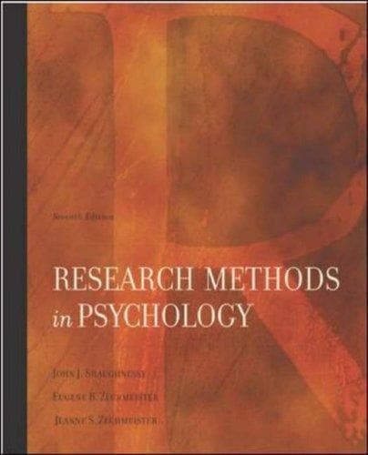 Tapa de Research methods in psychology