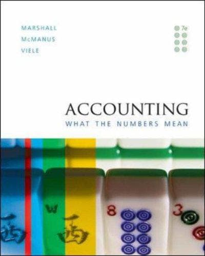 Tapa de Accounting