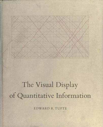 Tapa de The visual display of quantitative information