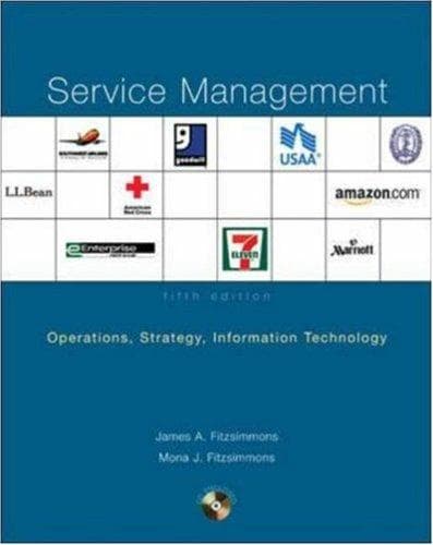 Tapa de Service Management