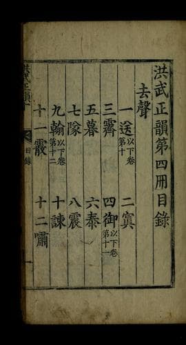 Tapa de Hongmu chŏngun