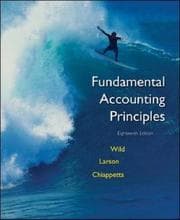 Tapa de MP Fundamental Accounting Principles (1-25) and Circuit City Annual Report