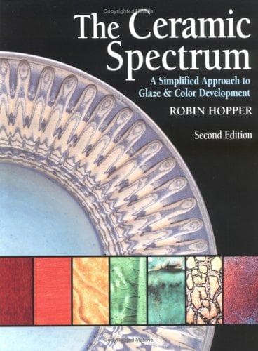 Tapa de The ceramic spectrum