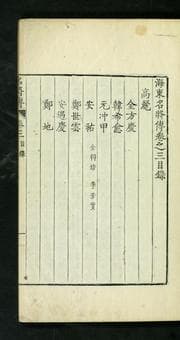 Tapa de Haedong myŏngjangjŏn