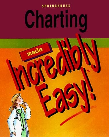 Tapa de Charting made incredibly easy!