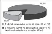 Tapa de Późnoglacjalna i wczesnoholoceńska ewolucja obniżeń jeziornych na pojezierzu kociewskim (wschodnia część Pomorza)