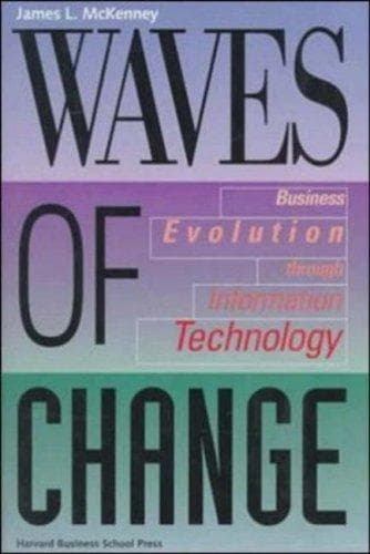Tapa de Waves of change