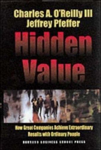 Tapa de Hidden Value