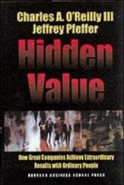 Tapa de Hidden Value