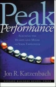 Tapa de Peak Performance