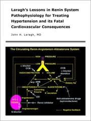 Tapa de Laragh's Lessons in Renin System Pathophysiology for Treating Hypertension and Its Fatal Cardiovascular Consequences