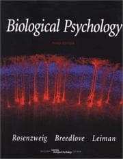 Tapa de Biological psychology