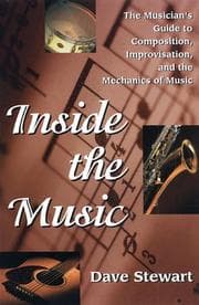 Tapa de Inside the Music