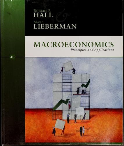 Tapa de Macroeconomics