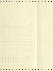 Tapa de Residential condominiums in allston-brighton, 1969 through 1985