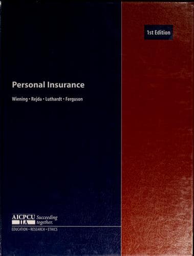 Tapa de Personal insurance