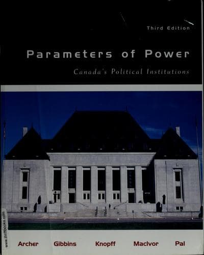 Tapa de Parameters of power