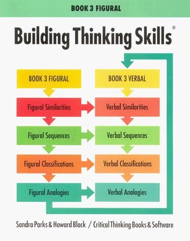 Tapa de Building Thinking Skills Book 3, Figural/Student Text