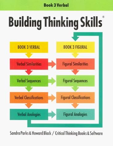 Tapa de Building Thinking Skills