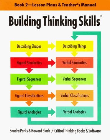 Tapa de Building Thinking Skills (Teacher's Manual)