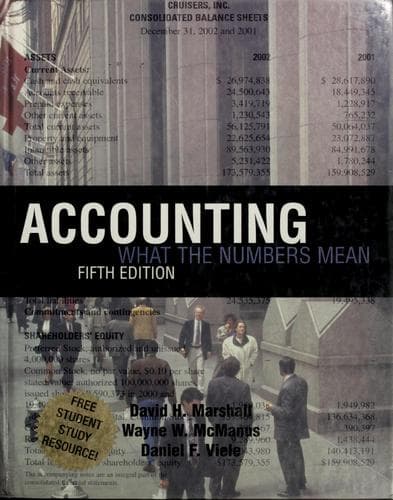Tapa de Accounting