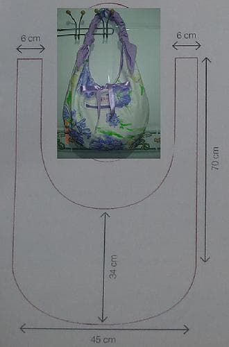 Tapa de Serger savvy