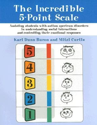 Tapa de The Incredible 5-Point Scale