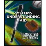Tapa de Systems Understanding Aid
