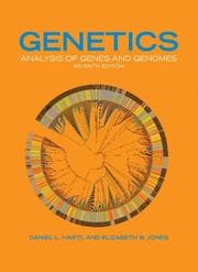 Tapa de Genetics