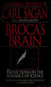 Tapa de Broca's Brain