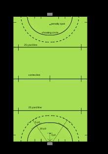 Tapa de Introduction to Aeronautics