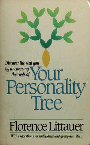Tapa de Your personality tree