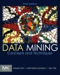 Tapa de Data mining