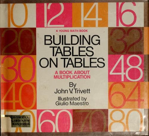 Tapa de Building tables on tables