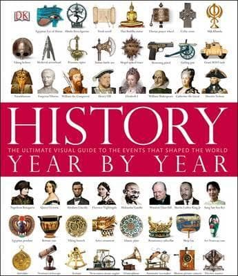 Tapa de HISTORY YEAR BY YEAR