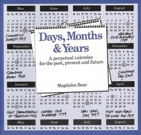 Tapa de Days, Months and Years