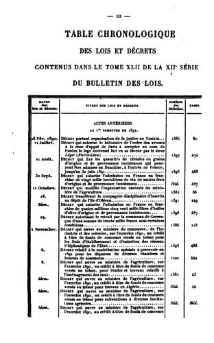 Tapa de Bulletin des lois
