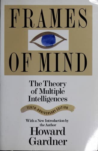 Tapa de Frames of mind